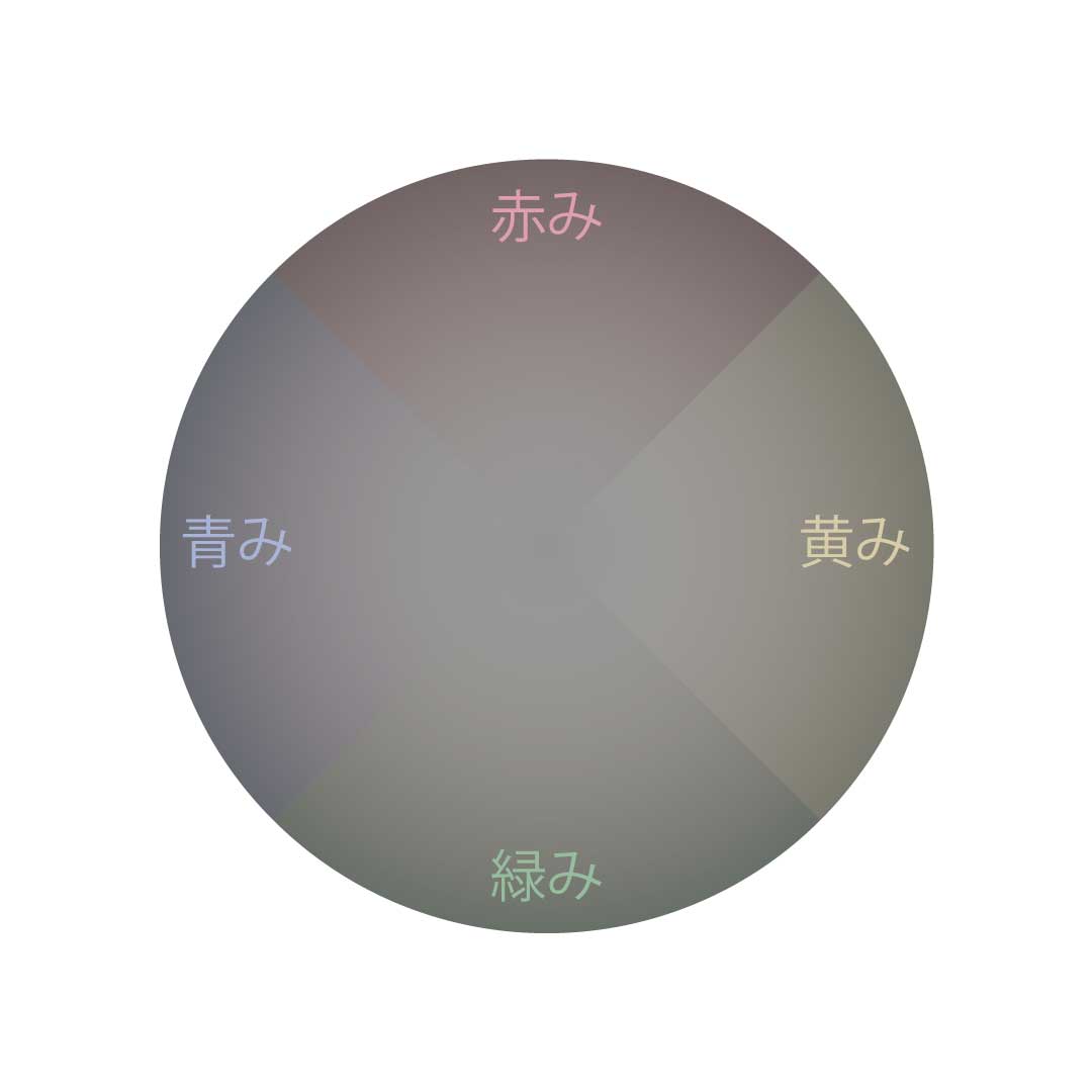 グレーの魅力 2